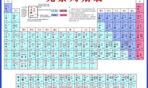 医采套盒图片-医采套盒成分与功效网 - 为你提供医采真的很好用吗、医采套盒多少钱一套